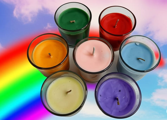 Chakra