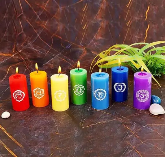 Chakra